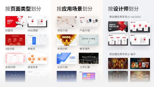 電腦幾經(jīng)崩潰，大神攢了4年的PPT設(shè)計(jì)資源，今日傾情奉上