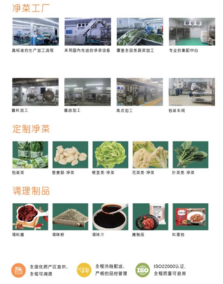 億邦首發(fā) | B2B食材服務(wù)商時(shí)食鏈完成千萬(wàn)元天使輪融資，聚焦餐飲服務(wù)新變革